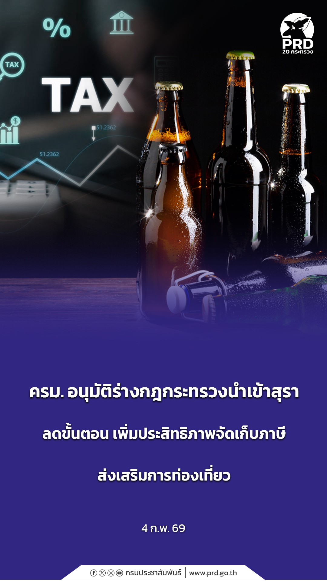 ครม. อนุมัติร่างกฎกระทรวงนำเข้าสุรา ลดขั้นตอน เพิ่มประสิทธิภาพจัดเก็บภาษี ส่งเสริมการท่องเที่ยว
