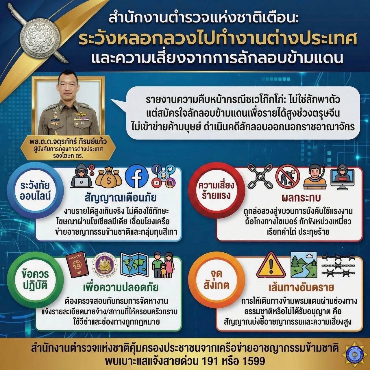 สำนักงานตำรวจแห่งชาติเตือนระวังการหลอกลวงไปทำงานในต่างประเทศ และความเสี่ยงจากการลักลอบข้ามแดน