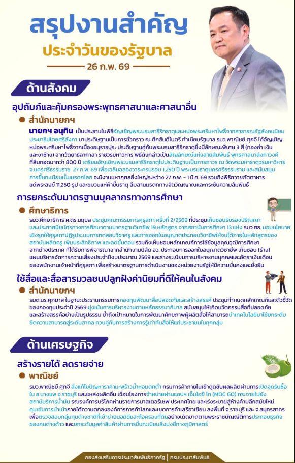 สรุปงานสำคัญประจำวันของรัฐบาล วันที่ 26 ก.พ. 69
