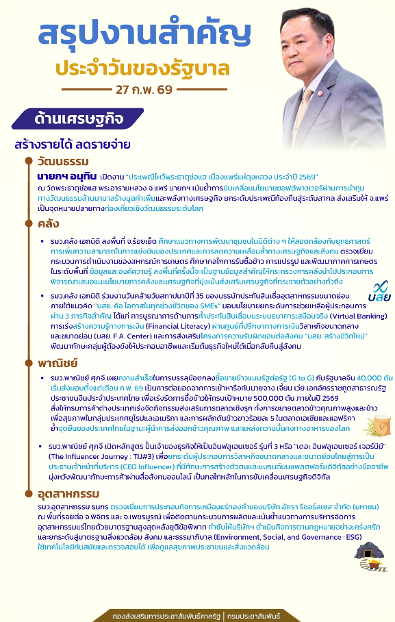 สรุปงานสำคัญประจำวันของรัฐบาล วันที่  27 ก.พ. 69  