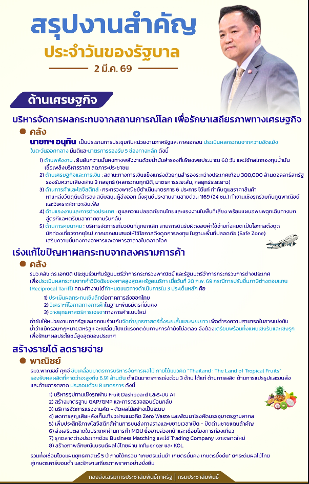 สรุปงานสำคัญประจำวันของรัฐบาล เมื่อวันที่ 2 มี.ค. 69