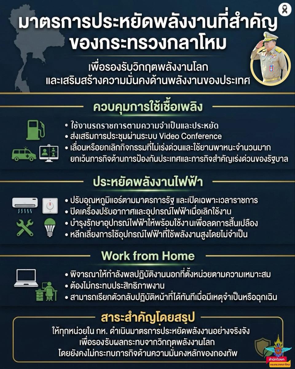 รัฐมนตรีว่าการกระทรวงกลาโหมประกาศใช้มาตรการประหยัดพลังงาน เพื่อลดภาระด้านพลังงานของประเทศ และลดค่าใช้จ่ายของกำลังพล