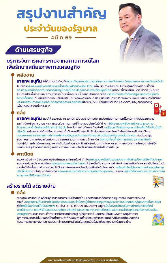 "สรุปงานสำคัญประจำวันของรัฐบาล"&nbsp;ประจำวันที่ 4 มีนาคม
