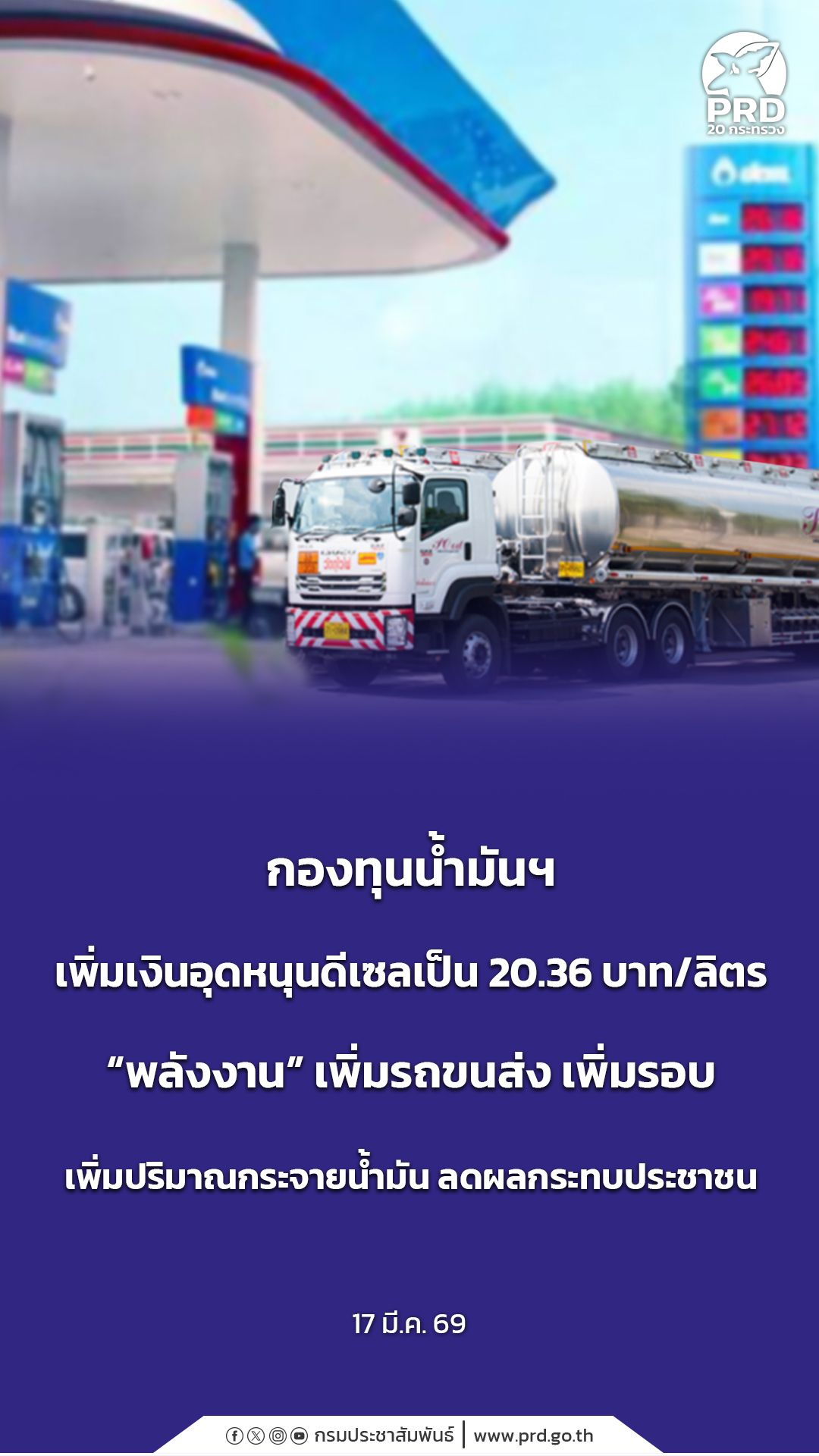 กองทุนน้ำมันฯ เพิ่มเงินอุดหนุนดีเซลเป็น 20.36 บาท/ลิตร &ldquo;พลังงาน&rdquo; เพิ่มรถขนส่ง เพิ่มรอบเพิ่มปริมาณกระจายน้ำมัน ลดผลกระทบประชาชน
