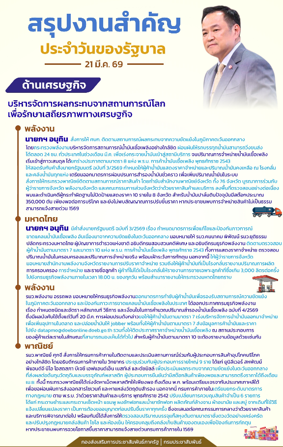 สรุปงานสำคัญประจำวันของรัฐบาล (21 มี.ค. 69)