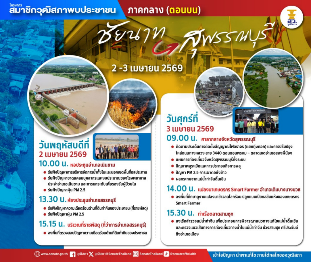 โครงการสมาชิกวุฒิสภาพบประชาชนกลุ่มภาคกลาง (ตอนบน)  ระหว่างวันที่ ๒ &ndash; ๓ เมษายน ๒๕๖๙ ณ จังหวัดชัยนาท และจังหวัดสุพรรณบุรี