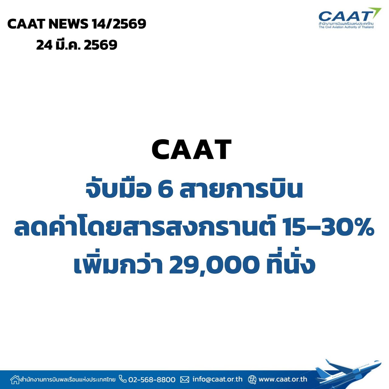 CAAT เร่งดูแลราคาตั๋วท่ามกลางผลกระทบตะวันออกกลาง พร้อมจับมือ 6 สายการบินลดค่าโดยสารสงกรานต์ 15&ndash;30% เพิ่มกว่า 29,000 ที่นั่ง