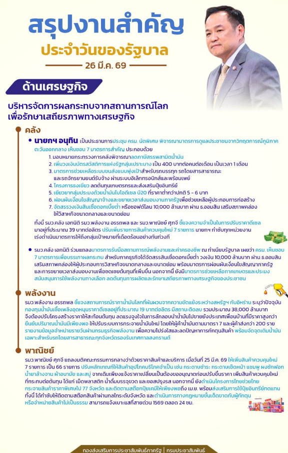 สรุปงานสำคัญประจำวันของรัฐบาล ประจำวันที่ 26 มีนาคม 2569