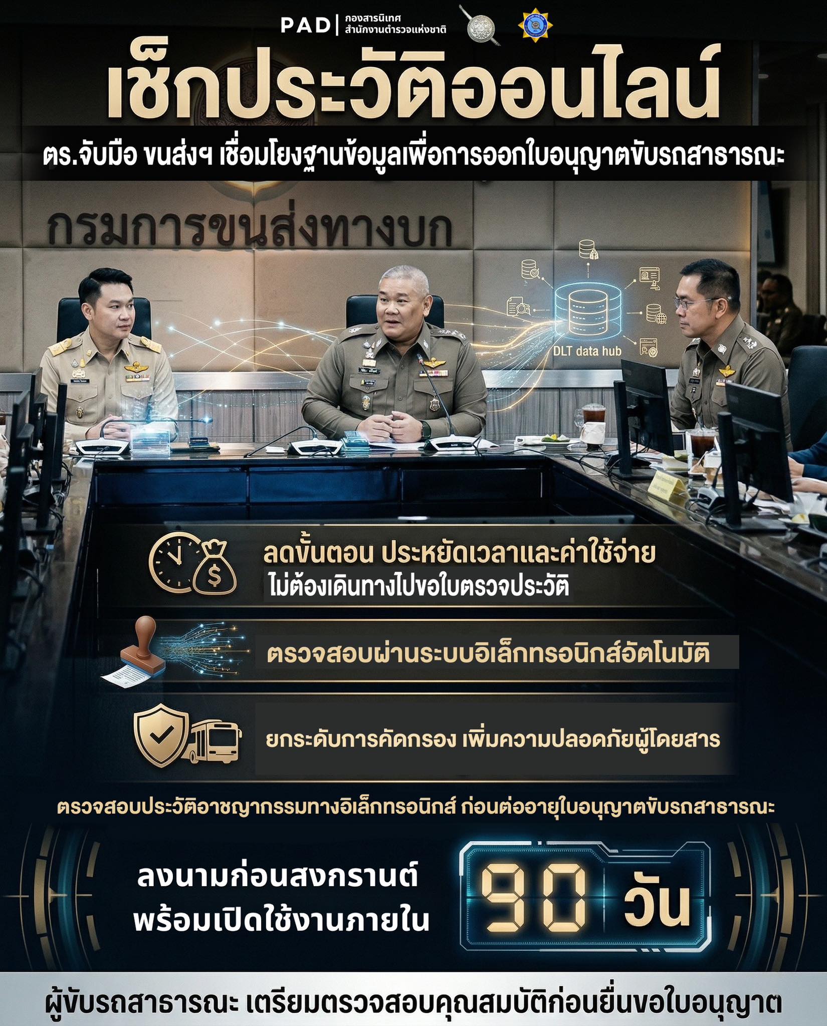 เช็กประวัติออนไลน์ ตร.จับมือ ขนส่งฯ เชื่อมโยงฐานข้อมูลเพื่อการอกใบอนุญาตขับรถสาธารณะ