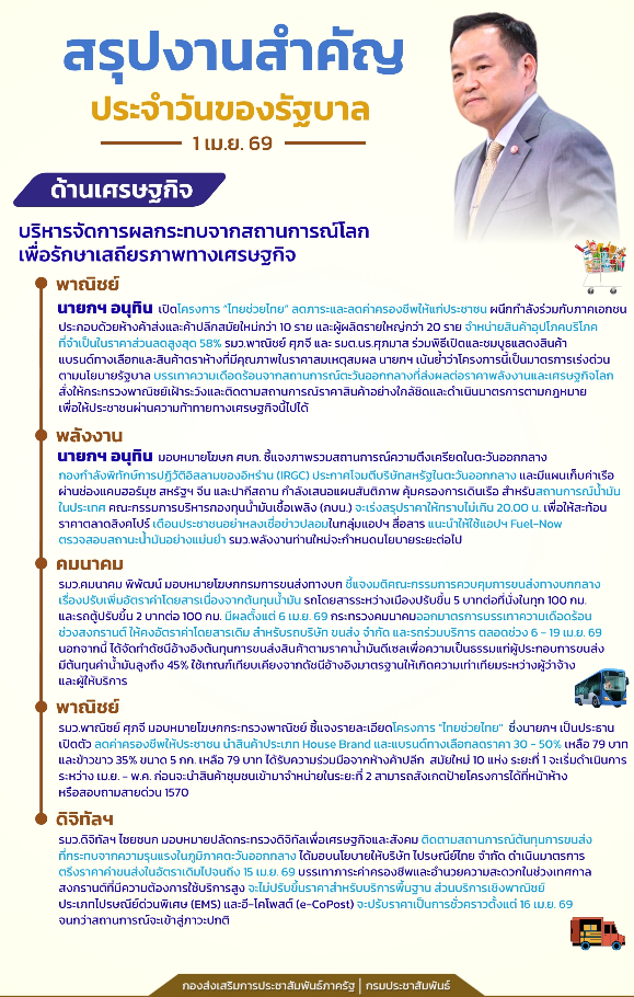 สรุปงานสำคัญประจำวันของรัฐบาล" ประจำวันที่ 1 เมษายน 2569