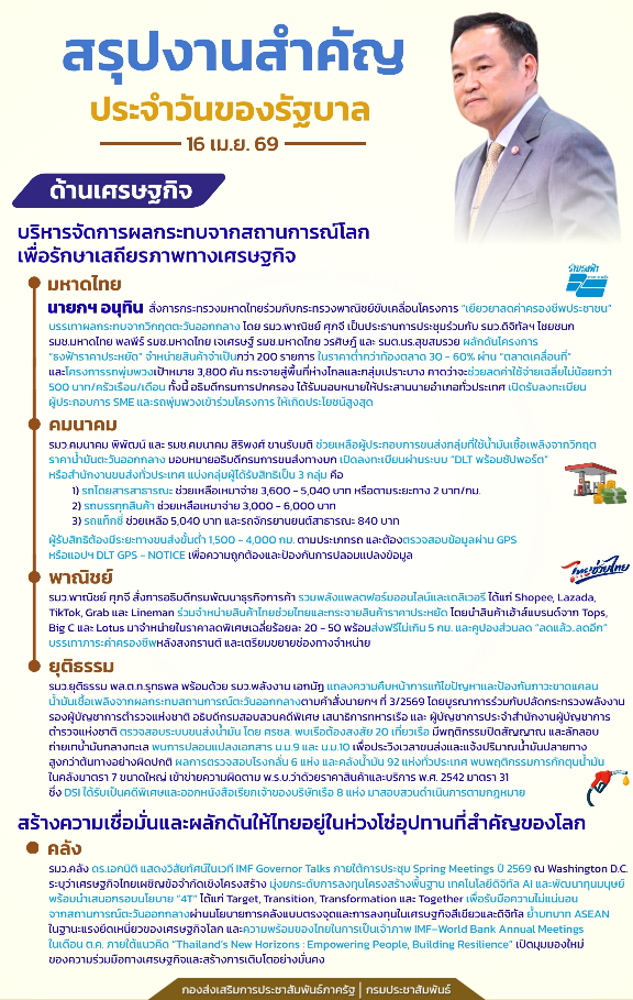 "สรุปงานสำคัญประจำวันของรัฐบาล - 16 เม.ย. 69"