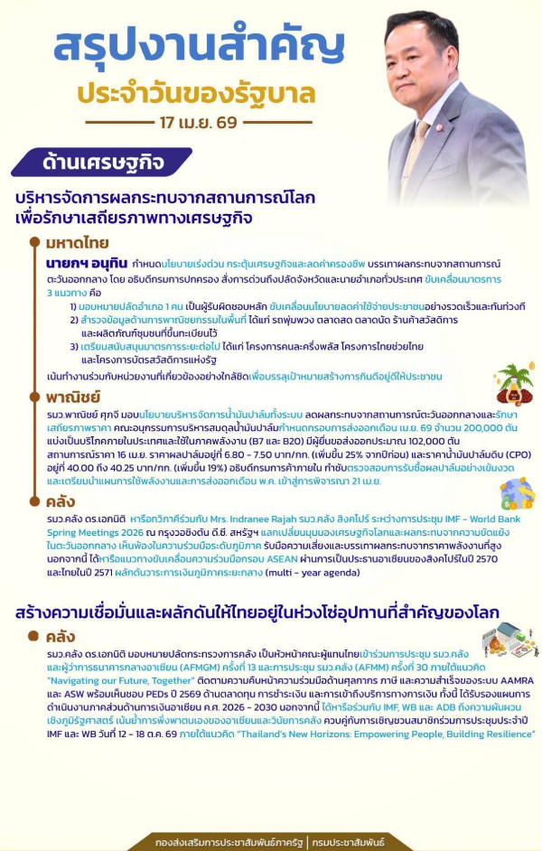 สรุปงานสำคัญประจำวันของรัฐบาล (17 เม.ย. 69)