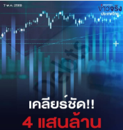 เคลียร์ชัด! พ.ร.ก. กู้เงิน 4 แสนล้าน : กู้ทำไม ทำไมต้องกู้?