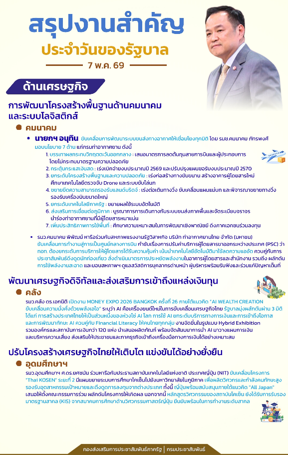 สรุปงานสำคัญประจำวันของรัฐบาล (วันที่ 7 พ.ค. 69)