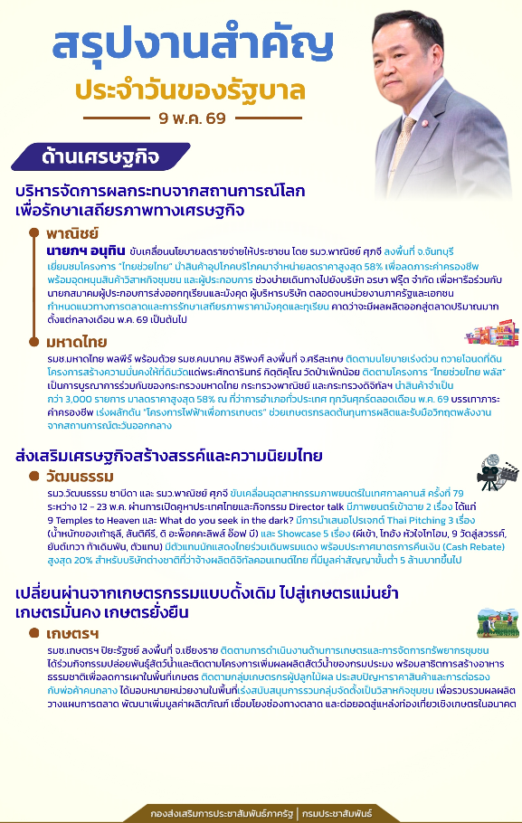 สรุปงานสำคัญประจำวันของรัฐบาล 9 พ.ค. 69