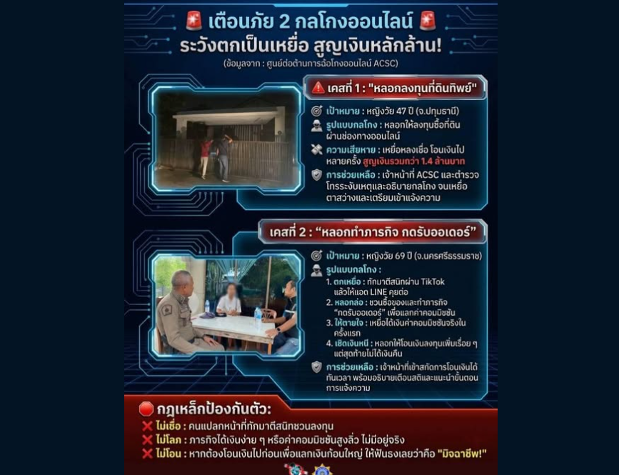  เตือนภัย 2 กลโกงออนไลน์สุดแสบ! ระวังตกเป็นเหยื่อสูญเงินหลักล้าน... ACSC ย้ำ "เช็กให้ชัวร์ก่อนโอน"