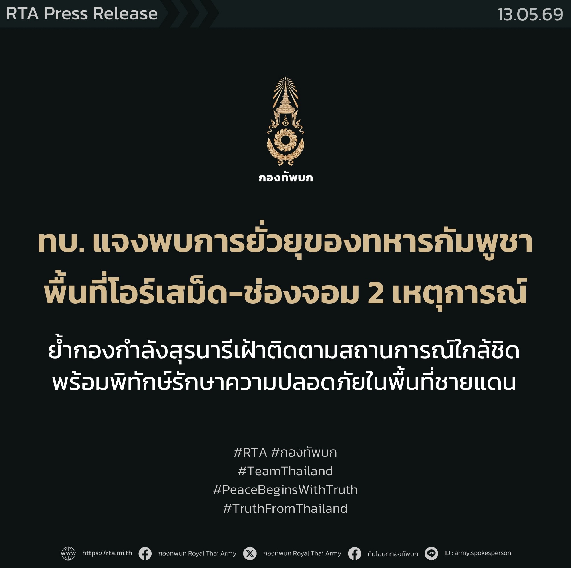ทบ. แจงพบการยั่วยุของทหารกัมพูชาพื้นที่โอร์เสม็ด-ช่องจอม 2 เหตุการณ์ ย้ำกองกำลังสุรนารีเฝ้าติดตามสถานการณ์ใกล้ชิด พร้อมพิทักษ์รักษาความปลอดภัยในพื้นที่ชายแดน