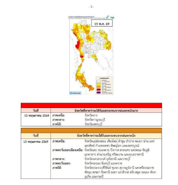 ฝนตกหนักถึงหนักมากบริเวณประเทศไทย และคลื่นลมแรงบริเวณทะเลอันดามัน ฉบับที่ 5 (65/2569) (มีผลกระทบจนถึงวันที่ 18 พฤษภาคม 2569)