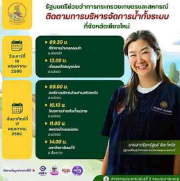นางสาวปิยะรัฐชย์ ติยะไพรัช รัฐมนตรีช่วยว่าการกระทรวงเกษตรและสหกรณ์ ลงพื้นที่ ติดตามการบริหารจัดการน้ำทั้งระบบ จังหวัดเชียงใหม่ ระหว่างวันที่ 16-17 พฤษภาคม 2569