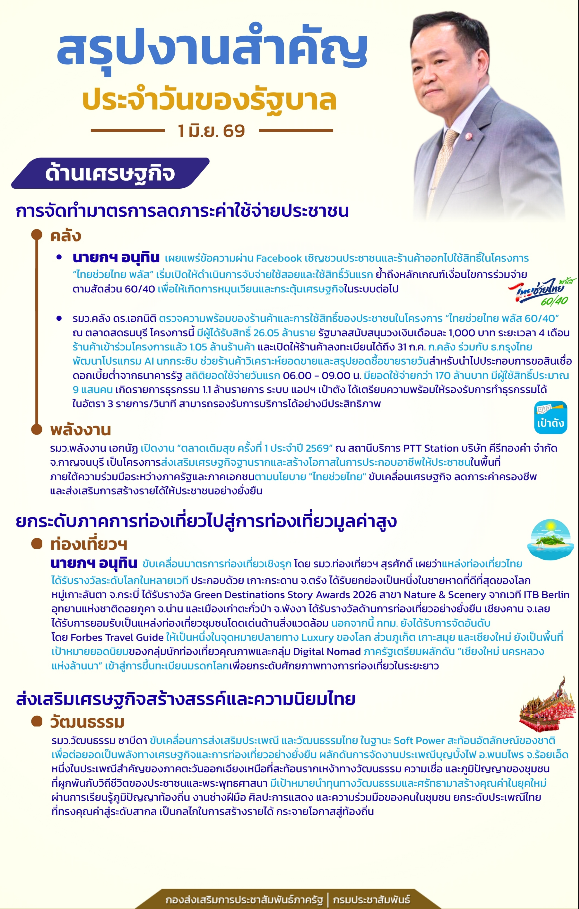 สรุปงานสำคัญประจำวันของรัฐบาล 1 มิ.ย. 69