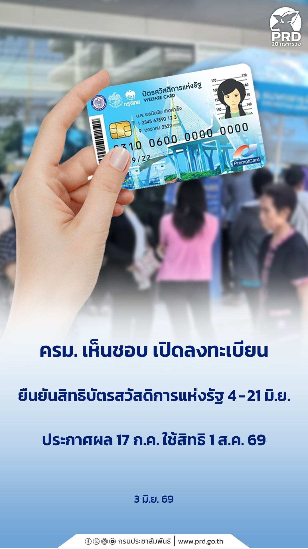 ครม. เห็นชอบ เปิดลงทะเบียนยืนยันสิทธิบัตรสวัสดิการแห่งรัฐ 4 - 21 มิ.ย. ประกาศผล 17 ก.ค. ใช้สิทธิ 1 ส.ค. 69