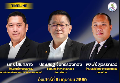 นายนิกร โสมกลาง รัฐมนตรีว่าการกระทรวงการพัฒนาสังคมและความมั่นคงของมนุษย์ นายประเสริฐ จันทรรวงทอง รัฐมนตรีว่าการกระทรวงศึกษาธิการ นายพลพีร์ สุวรรณฉวี รัฐมนตรีช่วยว่าการกระทรวงมหาดไทย ร่วมกิจกรรมบูรณาการการขับเคลื่อนการยกระดับทุนมนุษย์และปกป้องคุ้มครองสิทธิเสรีภาพของคนไทยทุกช่วงวัย​ ณ อุทยานวิทยาศาสตร์ มหาวิทยาลัยเทคโนโลยีสุรนารี อ.เมืองนครราชสีมา จ.นครราชสีมา