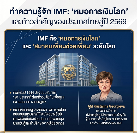 นับถอยหลังสู่การประชุม IMF-World Bank Group AM 2026 IMF คือใคร? ทำไมต้องมาประชุมใหญ่ที่เมืองไทยปี 2569 นี้