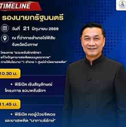 ดร.ทรงศักดิ์ ทองศรี รองนายกรัฐมนตรีลงพื้นที่จังหวัดบึงกาฬ