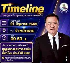นายอนุทิน ชาญวีรกูล นายกรัฐมนตรีและรัฐมนตรีว่าการกระทรวงมหาดไทย ลงพื้นที่ อำเภอด่านซ้าย จังหวัดเลย