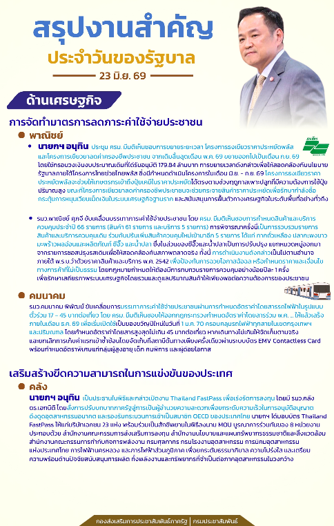 สรุปงานสำคัญประจำวันของรัฐบาล วันที่ 23 มิถุนายน 2569