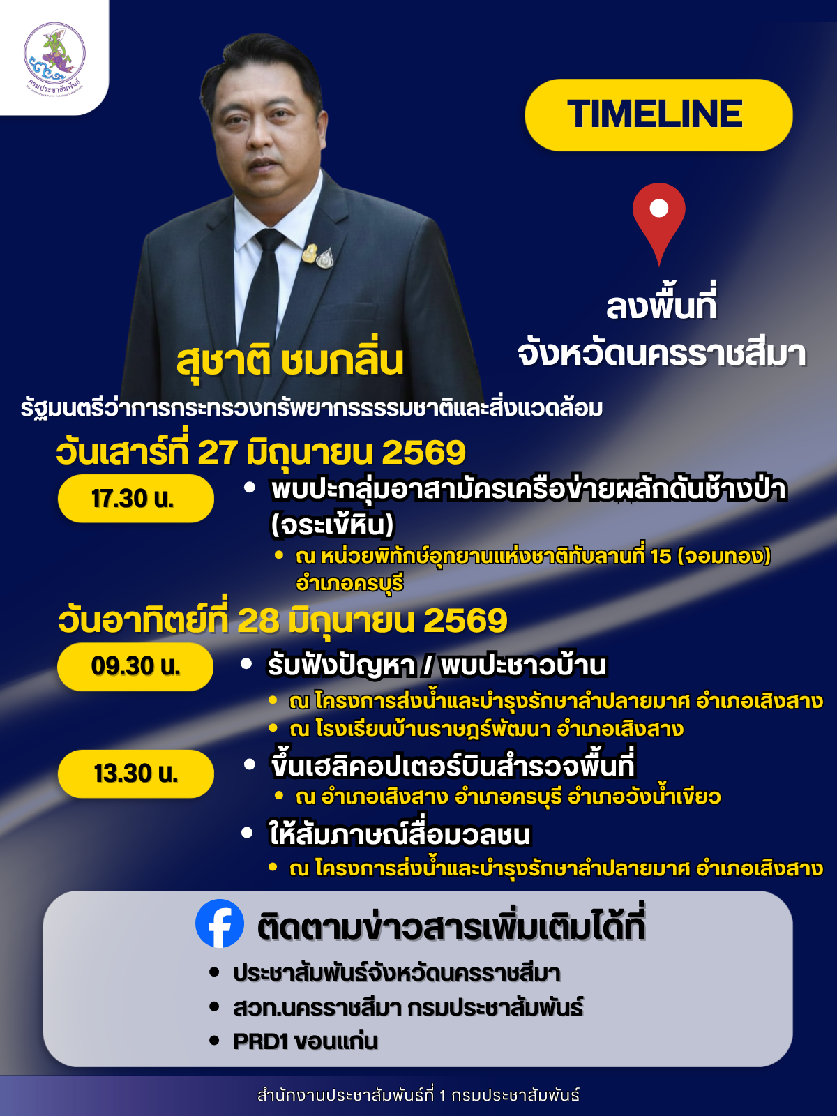 นายสุชาติ ชมกลิ่น รัฐมนตรีว่าการกระทรวงทรัพยากรธรรมชาติและสิ่งแวดล้อม ลงพื้นที่จังหวัดนครราชสีมา