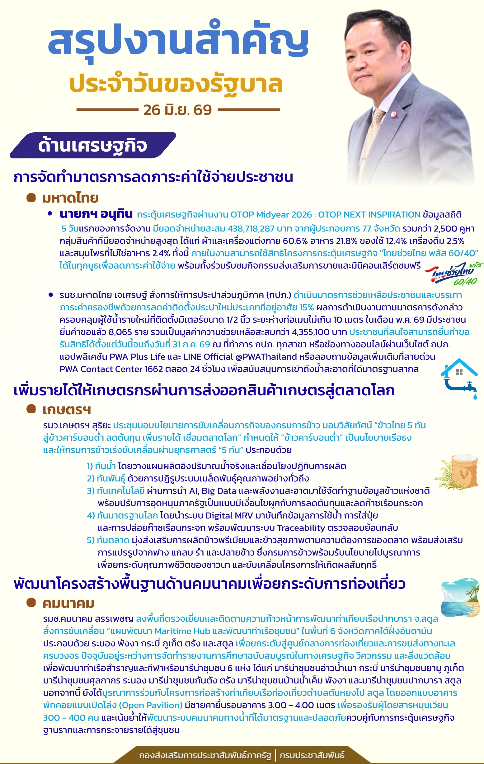 สรุปงานสำคัญประจำวันของรัฐบาล วันที่ 26 มิถุนายน 2569