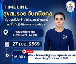 นางสุขสมรวย วันทนียกุล รัฐมนตรีประจำสำนักนายกรัฐมนตรีลงพื้นที่ จ.ยโสธร