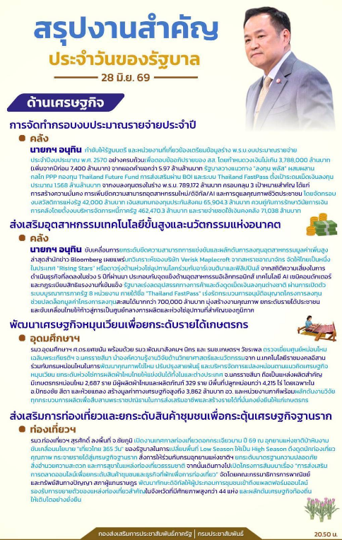 สรุปงานสำคัญประจำวันของรัฐบาล วันที่ 28 มิถุนายน 2569