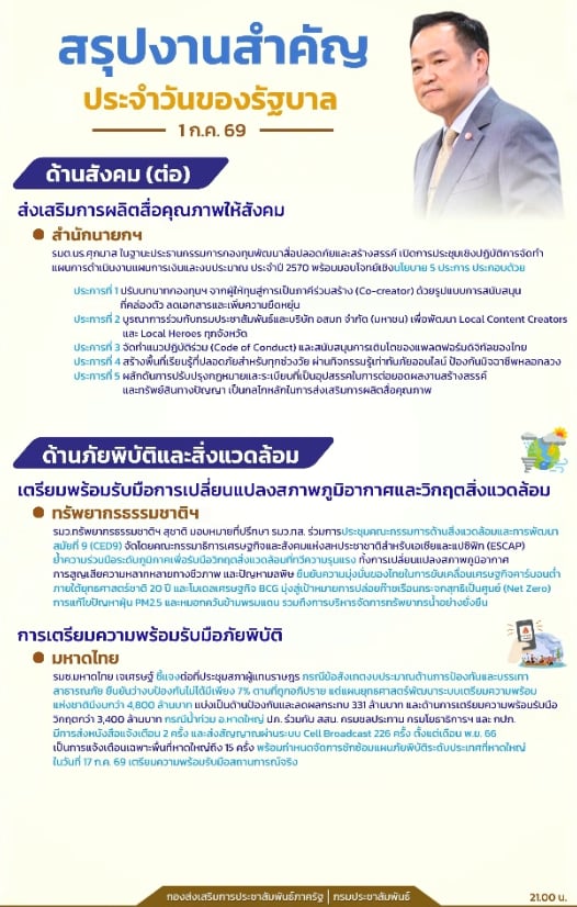 สรุปงานสำคัญประจำวันของรัฐบาล วันที่ 1 กรกฎาคม 2569
