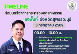 &nbsp;นายวราวุธ &nbsp;ศิลปอาชา รัฐมนตรีว่าการกระทรวงอุตสาหกรรม &nbsp;ลงพื้นที่ จังหวัดสุพรรณบุรี
