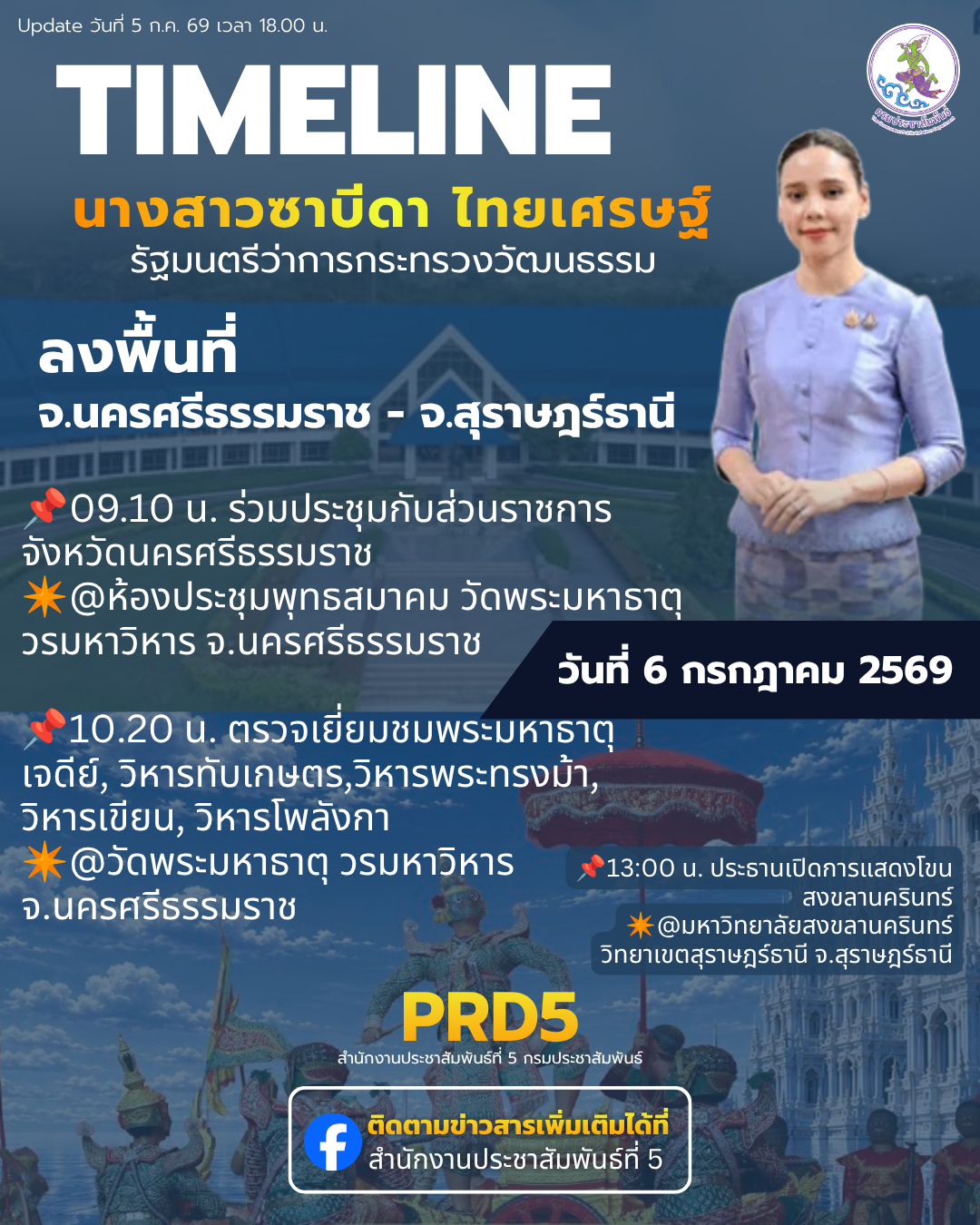 นางสาวซาบีดา ไทยเศรษฐ์ รัฐมนตรีว่าการกระทรวงวัฒนธรรม ลงพื้นที่จังหวัดสุราษฎร์ธานี
