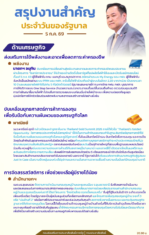 สรุปงานสำคัญประจำวันของรัฐบาล วันที่ 5 กรกฎาคม 2569