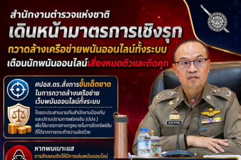 ตร. เดินหน้ามาตรการเชิงรุกกวาดล้าง &ldquo;เครือข่ายพนันออนไลน์&rdquo; ทั้งระบบ โฆษก ตร. ย้ำชัดดำเนินคดีเด็ดขาดถึงกลุ่มผู้เล่น เตือนนักพนันเสี่ยงหมดตัวและติดคุก!