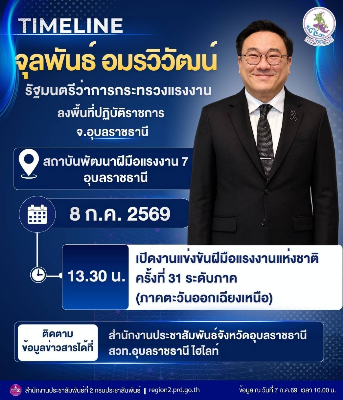 &nbsp;นายจุลพันธ์ อมรวิวัฒน์ รัฐมนตรีว่าการกระทรวงแรงงาน ลงพื้นที่ปฏิบัติราชการ จ.อุบลราชธานี&nbsp; วันที่ 8 กรกฎาคม 2569