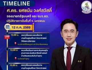 &nbsp;ศ.ดร.ยศชนัน วงศ์สวัสดิ์ รองนายกรัฐมนตรีและรัฐมนตรีว่าการกระทรวงการอุดมศึกษา วิทยาศาสตร์ วิจัยและนวัตกรรม ลงพื้นที่ จ.นครพนม