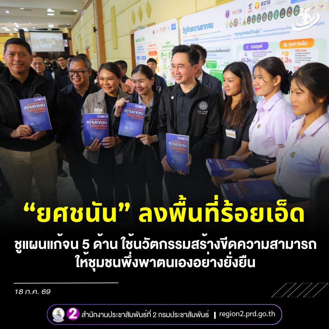 ยศชนัน" ลงพื้นที่ร้อยเอ็ด แถลงแผนแก้จน 5 ด้าน ชูนวัตกรรมเปลี่ยนรูปแบบการช่วยเหลือ สู่การสร้างขีดความสามารถให้ชุมชนพึ่งพาตนเองอย่างยั่งยืน