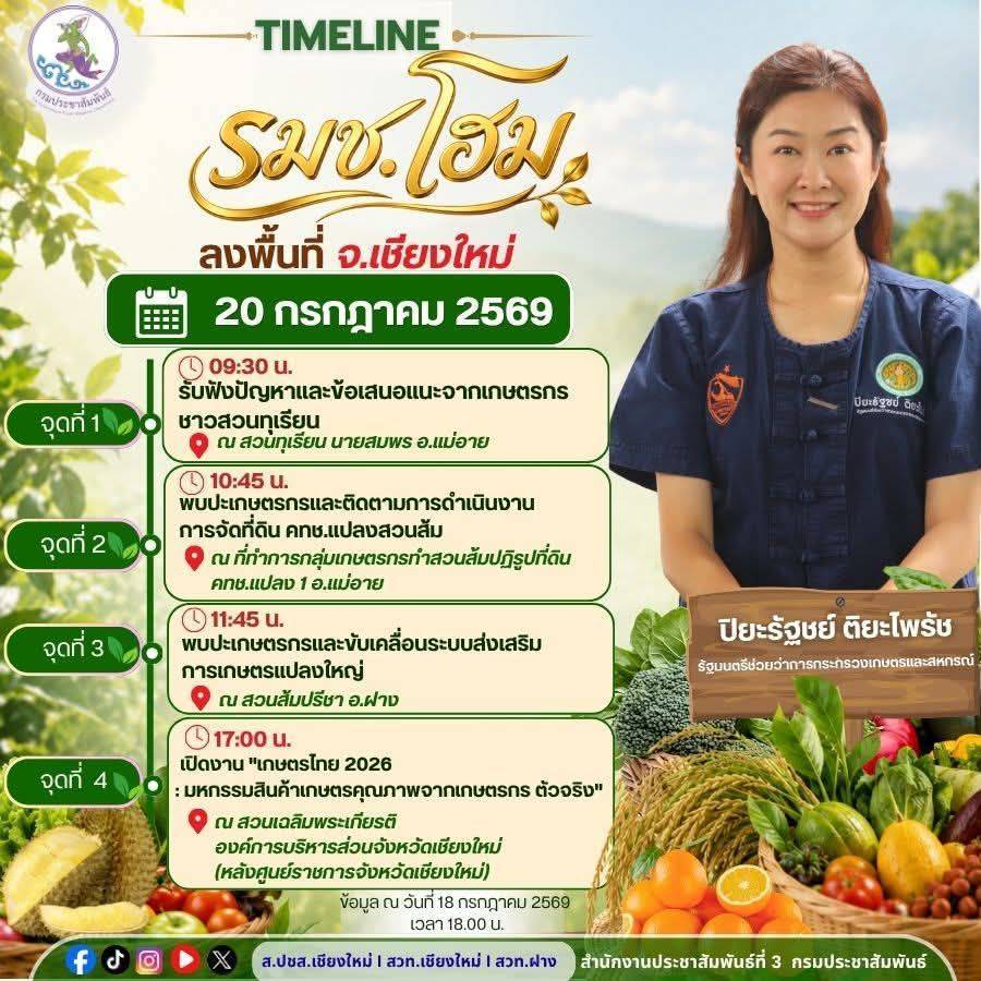  นางสาวปิยะรัฐชย์ ติยะไพรัช รัฐมนตรีช่วยว่าการกระทรวงเกษตรและสหกรณ์ ลงพื้นที่ จ.เชียงใหม่ วันที่ 20 กรกฎาคม 2569