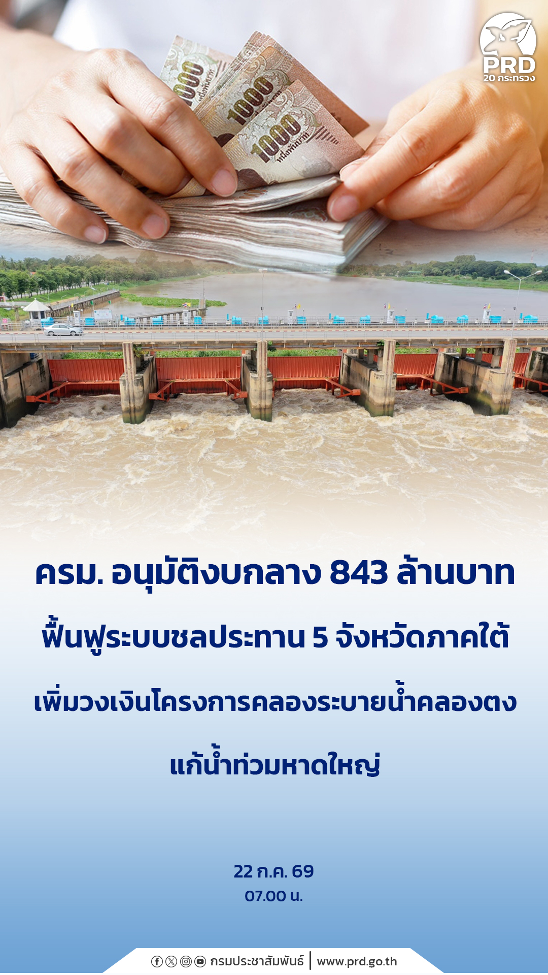 ครม. อนุมัติงบกลาง 843 ล้านบาท ฟื้นฟูระบบชลประทาน 5 จังหวัดภาคใต้ เพิ่มวงเงินโครงการคลองระบายน้ำคลองตง แก้น้ำท่วมหาดใหญ่