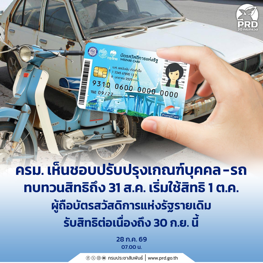 ครม. เห็นชอบปรับปรุงเกณฑ์บุคคล-รถ ทบทวนสิทธิถึง 31 ส.ค. เริ่มใช้สิทธิ 1 ต.ค.&nbsp; ผู้ถือบัตรสวัสดิการแห่งรัฐรายเดิมรับสิทธิต่อเนื่องถึง 30 ก.ย. นี้