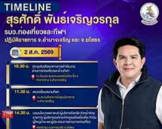 นายสุรศักดิ์ พันธุ์เจริญวรกุล รัฐมนตรีว่าการกระทรวงการท่องเที่ยวและกีฬา ลงพื้นที่ จ.อำนาจเจริญ และจ.ยโสธร