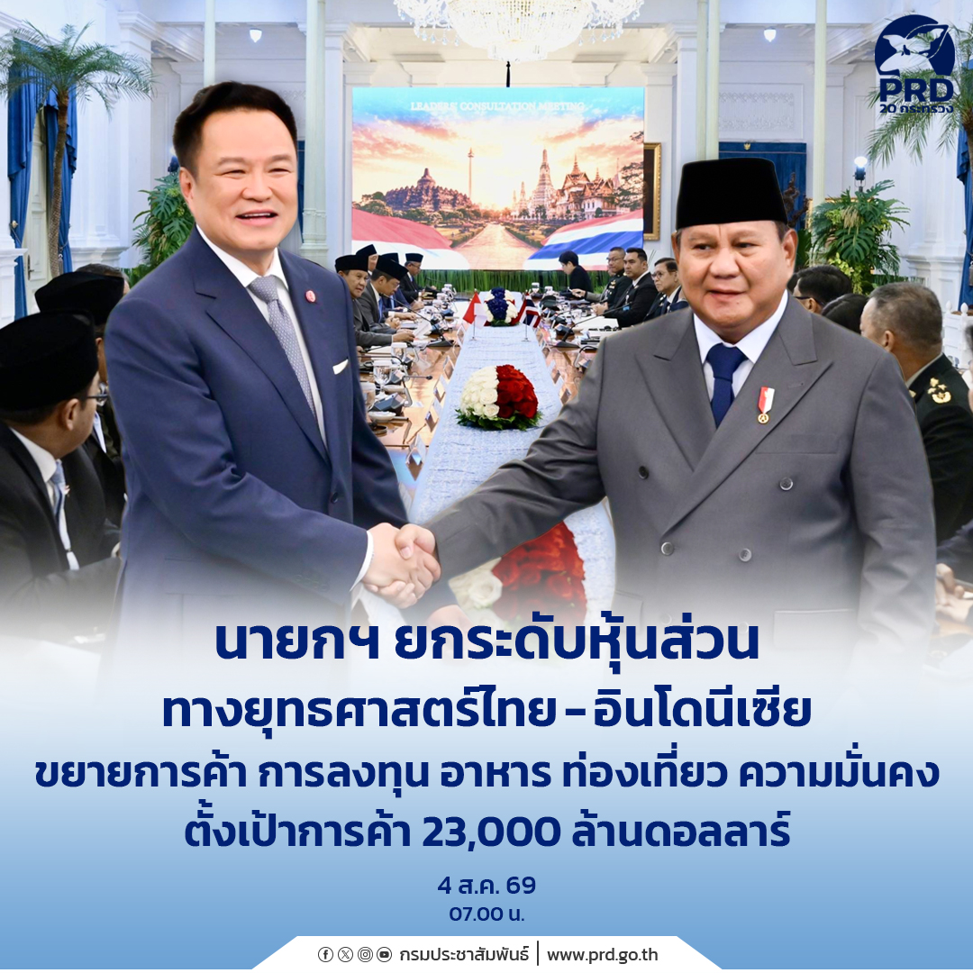 นายกฯ ยกระดับหุ้นส่วนทางยุทธศาสตร์ไทย-อินโดนีเซีย ขยายการค้า การลงทุน อาหาร ท่องเที่ยว ความมั่นคง ตั้งเป้าการค้า 23,000 ล้านดอลลาร์