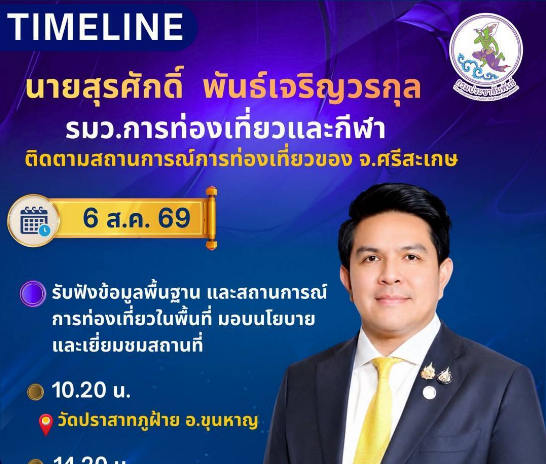 นายสุรศักดิ์ พันธุ์เจริญวรกุล รัฐมนตรีว่าการกระทรวงการท่องเที่ยวและกีฬา ลงพื้นที่ จ.ศรีสะเกษ
