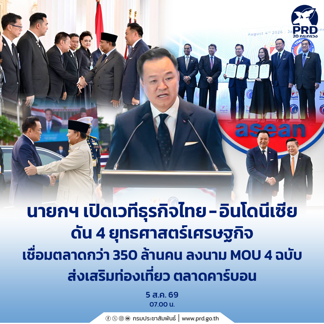 นายกฯ เปิดเวทีธุรกิจไทย&ndash;อินโดนีเซีย ดัน 4 ยุทธศาสตร์เศรษฐกิจ เชื่อมตลาดกว่า 350 ล้านคนลงนาม MOU 4 ฉบับ ส่งเสริมการท่องเที่ยว ตลาดคาร์บอน &nbsp;