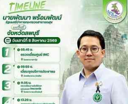 นายพัฒนา &nbsp;พร้อมพัฒน์ รัฐมนตรีว่าการกระทรวงสาธารณสุข ลงพื้นที่ติดตามการดำเนินงานของกระทรวงสาธารณสุข และการให้บริการประชาชน ในพื้นที่จังหวัดลพบุรี&nbsp;
